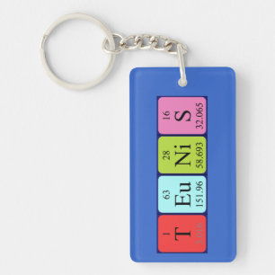 Teunis periodic table name keyring