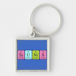 Teunis periodic table name keyring