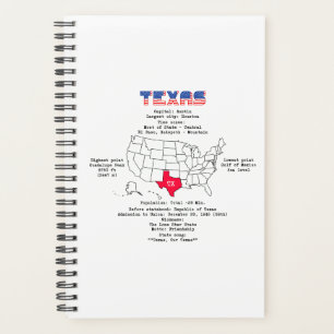 Texas American state on a map and useful info Planner