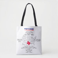Texas American state on a map and useful info