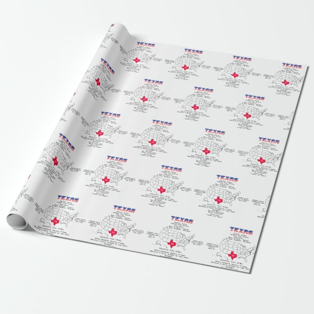 Texas American state on a map and useful info Wrapping Paper (Unrolled)