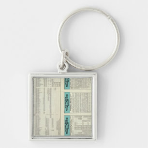 Texas and Pacific Railway Key Ring