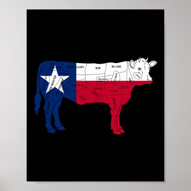 Texas Flag Bbq Beef Butcher Cuts Rbecue - Texan Bu Poster (Front)