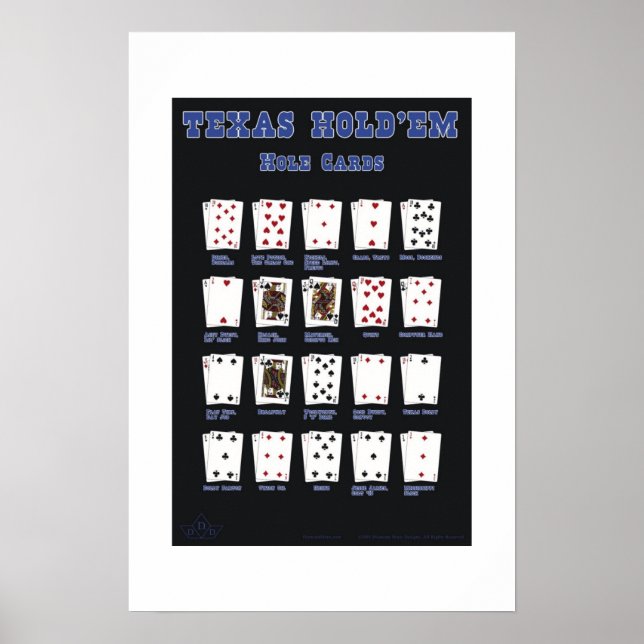 Texas Hold'em hole cards Blue Poster (Front)