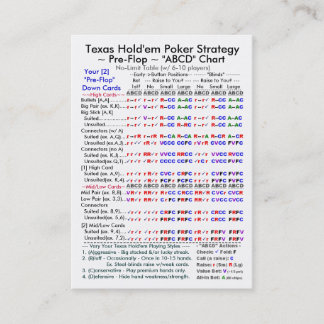 Texas Hold'em Poker Strategy "ABCD" Charts I Business Card
