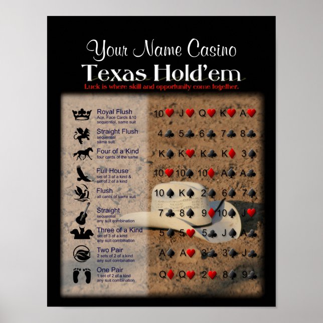 Texas Hold'em Poster (Front)