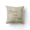 Texas-Home Sweet Home burlap-look custom name