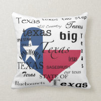 Texas Love-Word-cloud+Texas Heart Shaped Flag