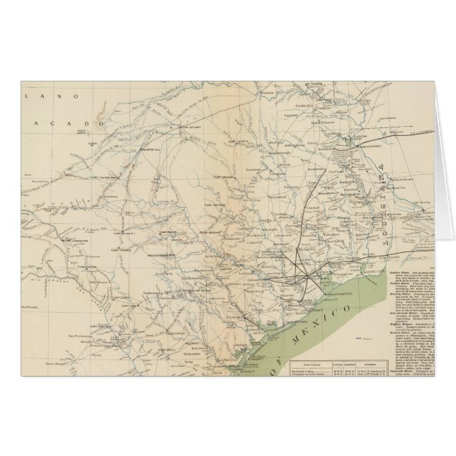 Texas, pt of NM (Front Horizontal)