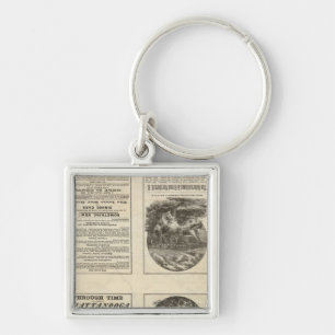 Texas Railroad 2 Key Ring