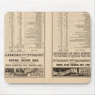 Text Page Chesapeake and Ohio Ry Mouse Pad