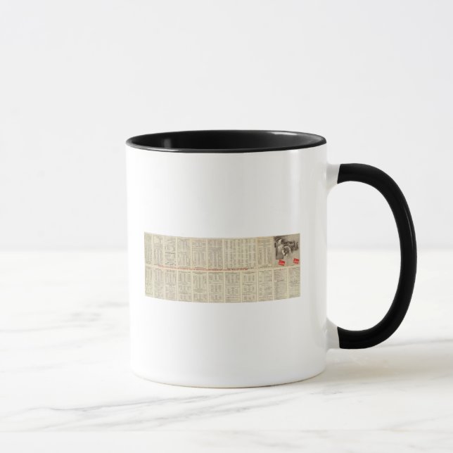 Text Page Chicago Milwaukee and St Paul Railway 2 Mug (Right)