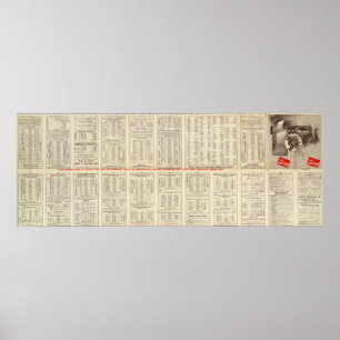 Text Page Chicago Milwaukee and St Paul Railway 2 Poster