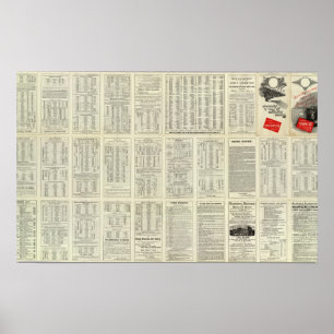 Text Page Chicago Milwaukee and St Paul Railway Poster