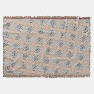Texture #11 from the work Seeing through the eyes Throw Blanket