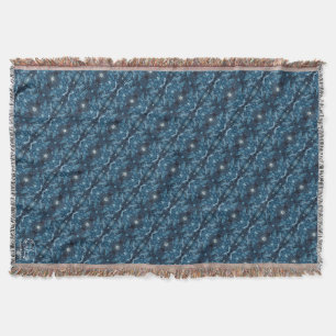 Texture #14 of work Horizon Throw Blanket