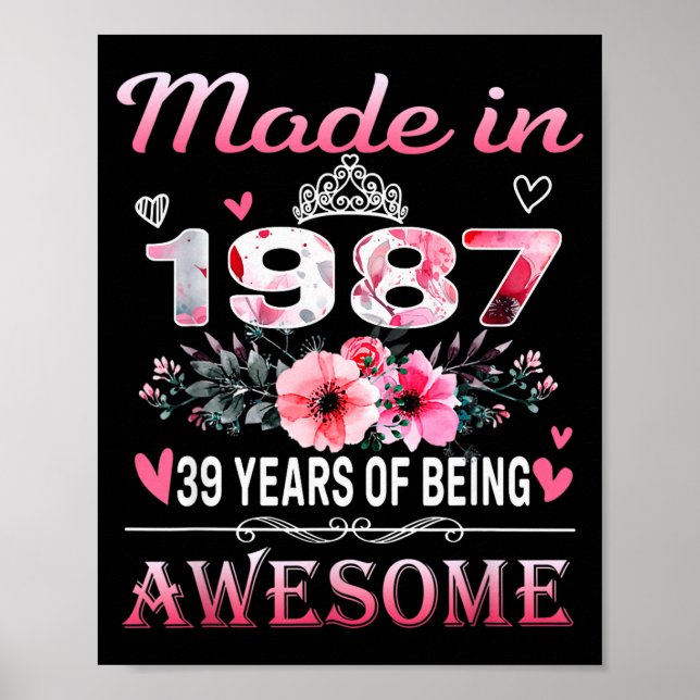 &#; th Birthday Made In 1987 &#;  Years Of Being A Poster (Front)
