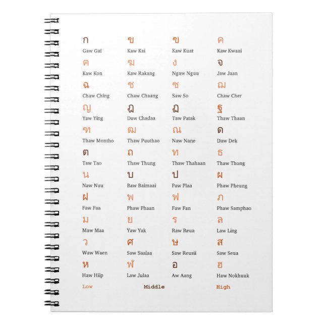 Thai Alphabet Consonant Class Notebook (Front)