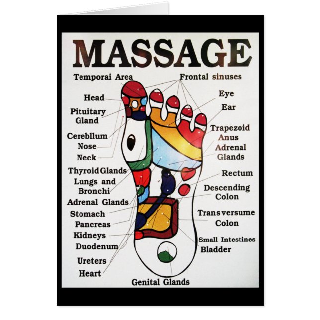 Thai Foot Massage ~ Reflexology map (Front)