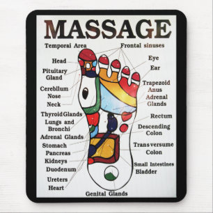 Thai Foot Massage ~ Reflexology map Mouse Pad
