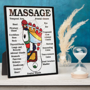 Thai Foot Massage ~ Reflexology map Plaque
