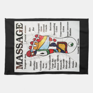 Thai Foot Massage ~ Reflexology map Tea Towel