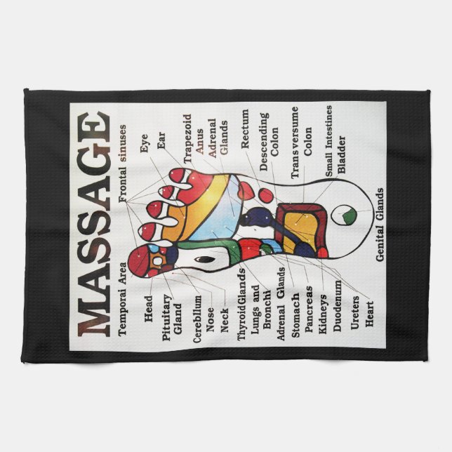 Thai Foot Massage ~ Reflexology map Tea Towel (Horizontal)