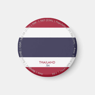 Thailand Flag Magnet
