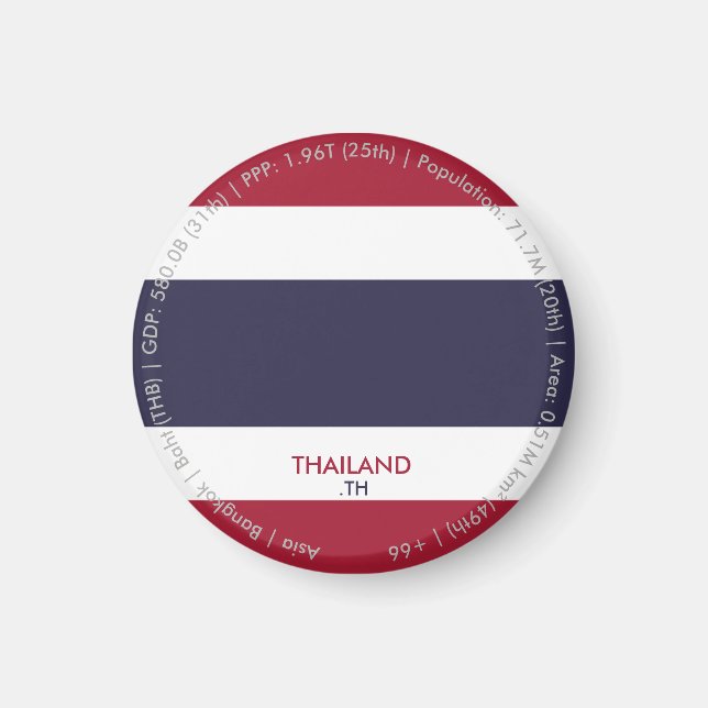 Thailand Flag Magnet (Front)