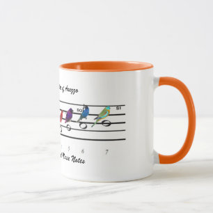 Thank you Guido of Arezzo Mug