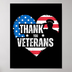 Thank You Veterans Day Memorial Day Partiotic Mili Poster
