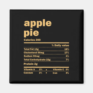Thanksgiving Christmas Apple Pie Nutritional Facts Magnet