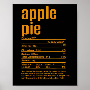 Thanksgiving Christmas Apple Pie Nutritional Facts Poster