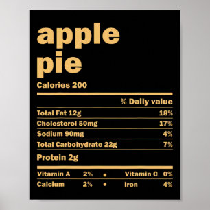 Thanksgiving Christmas Apple Pie Nutritional Facts Poster