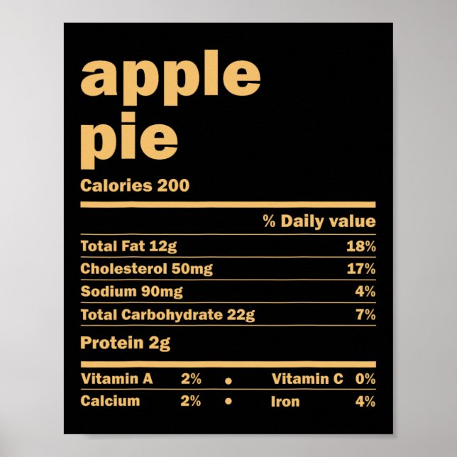 Thanksgiving Christmas Apple Pie Nutritional Facts Poster (Front)