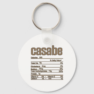 Thanksgiving Christmas Casabe Nutrition Fact Key Ring