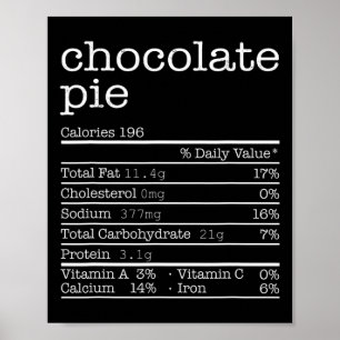 Thanksgiving Christmas Food - Chocolate Pie Nutrit Poster