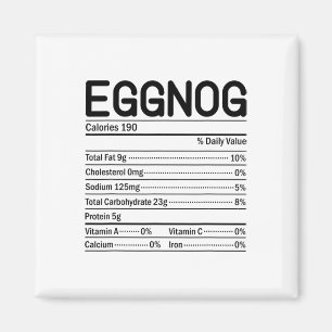 Thanksgiving Christmas Food Facts Eggnog Nutrition Magnet