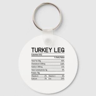 Thanksgiving Christmas Food Facts Turkey Leg Nutri Key Ring