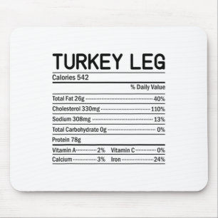 Thanksgiving Christmas Food Facts Turkey Leg Nutri Mouse Pad