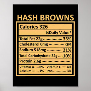 Thanksgiving Christmas Funny Hash Browns Nutrition Poster