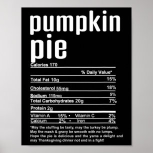 Thanksgiving Christmas Pumpkin Pie Nutritional Fac Poster
