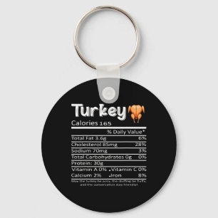 Thanksgiving Christmas Turkey Nutritional Facts Key Ring
