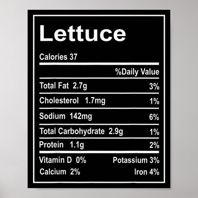 Thanksgiving Lettuce Nutrition Facts Men Women Chr Poster (Front)