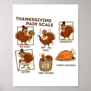 Thanksgiving Pain Scale Turkey Funny Nurse Medical Poster