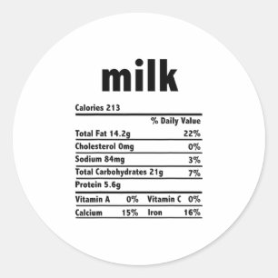 Thanksgiving Xmas Costume Nutrition Facts Milk Classic Round Sticker