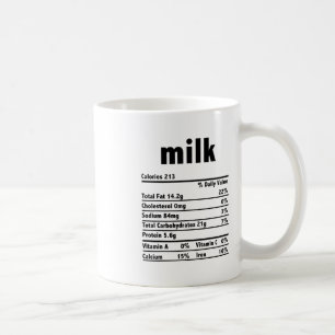 Thanksgiving Xmas Costume Nutrition Facts Milk Coffee Mug