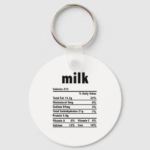 Thanksgiving Xmas Costume Nutrition Facts Milk Key Ring