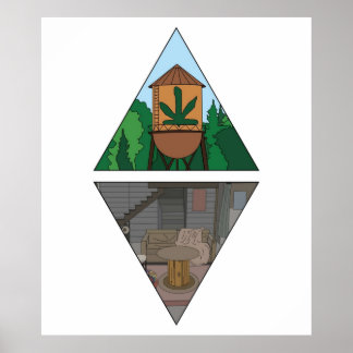 That 70s Show Locations Poster