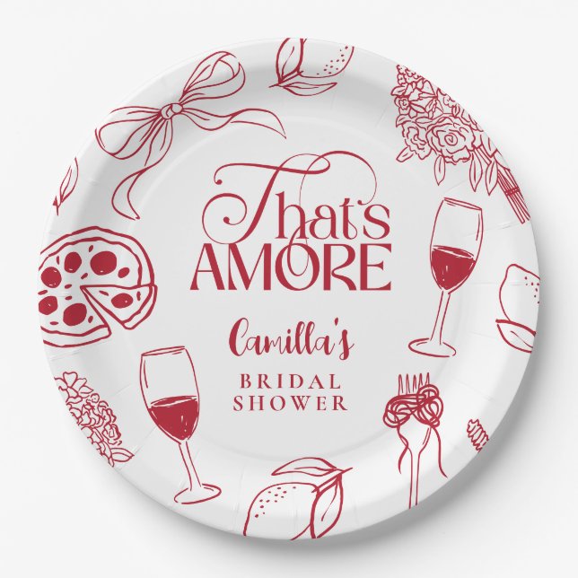 That’s Amore Red Bridal Shower Paper Plate (Front)